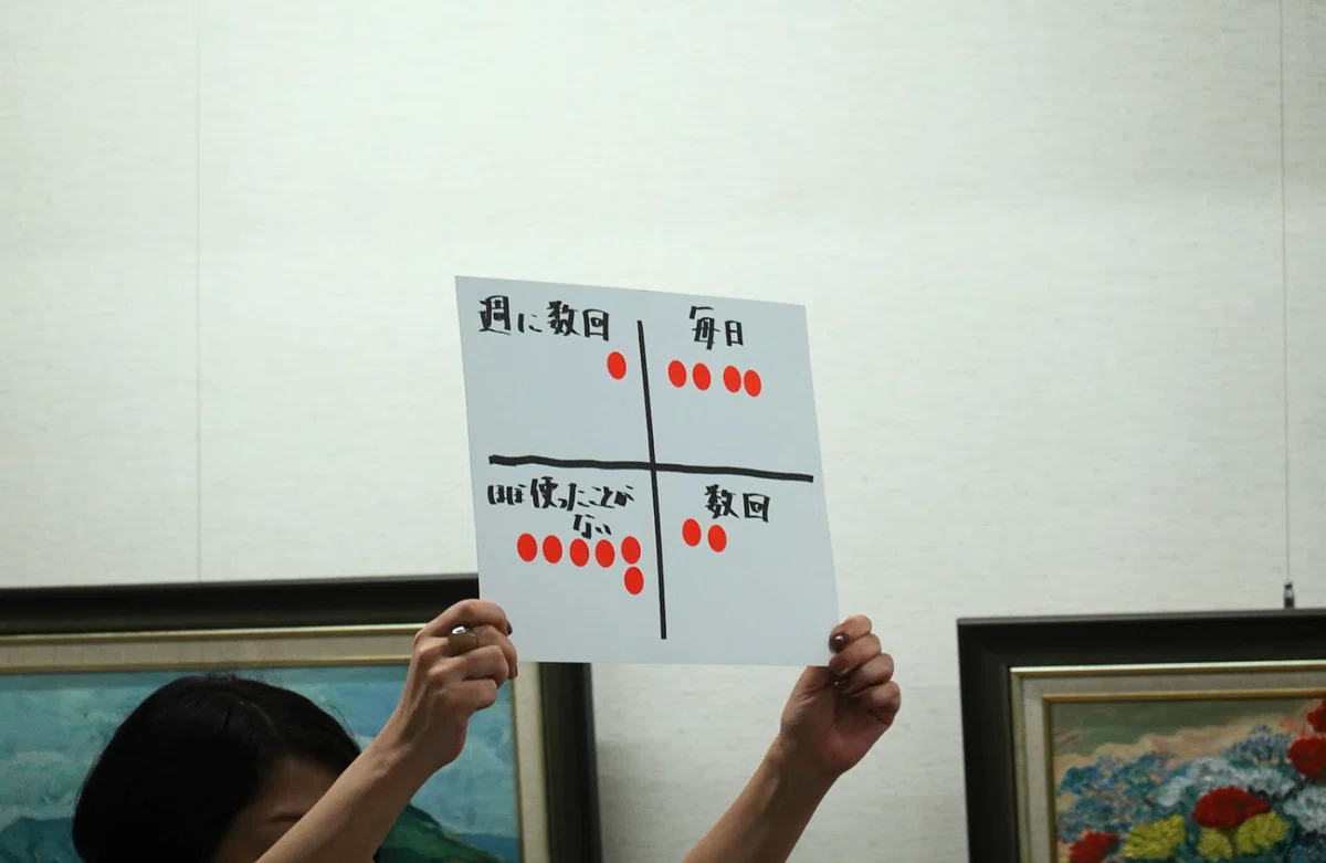 AI勉強会